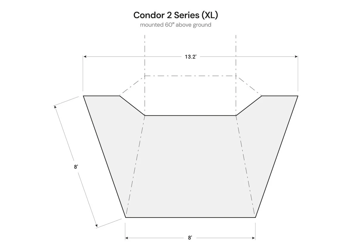 Condor 2 Air Awnex - XL - Image 10