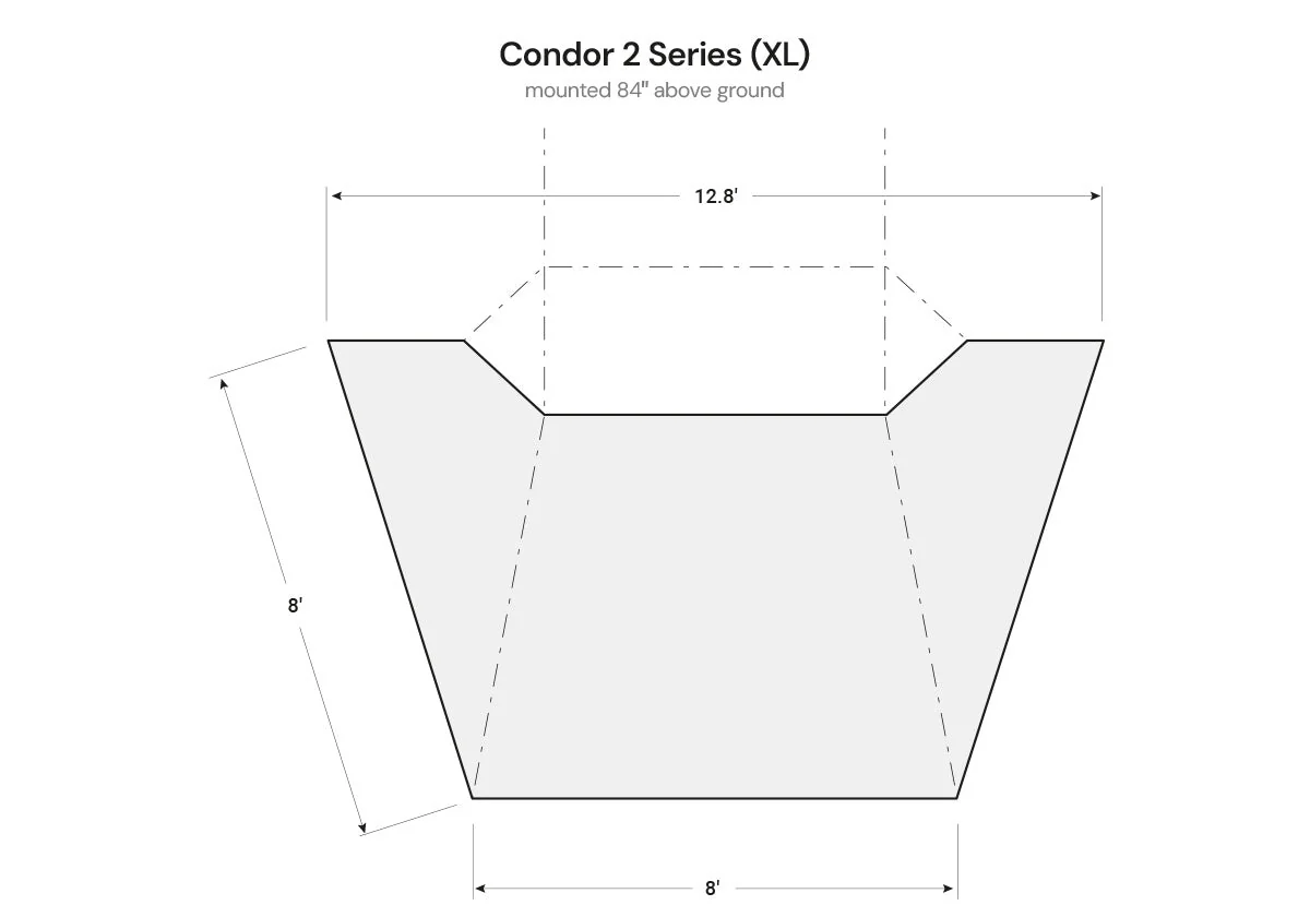 Condor 2 Air Awnex - XL - Image 11