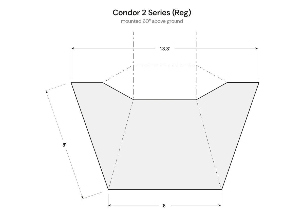 Condor 2 Air Awnex - Reg - Image 10