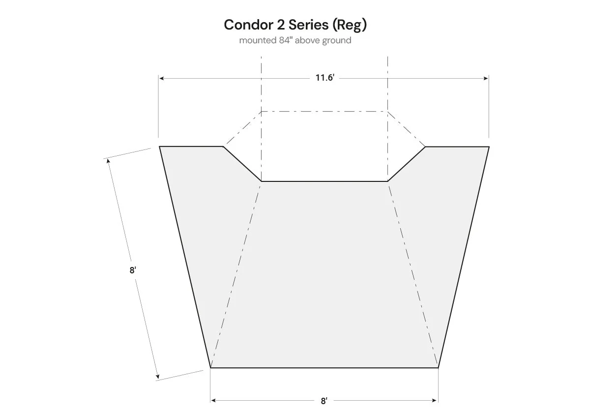 Condor 2 Air Awnex - Reg - Image 9