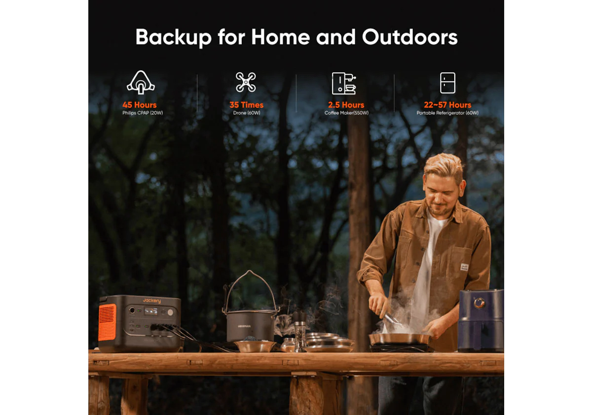 Jackery Explorer 1500 v2 Portable Power Station - Image 5