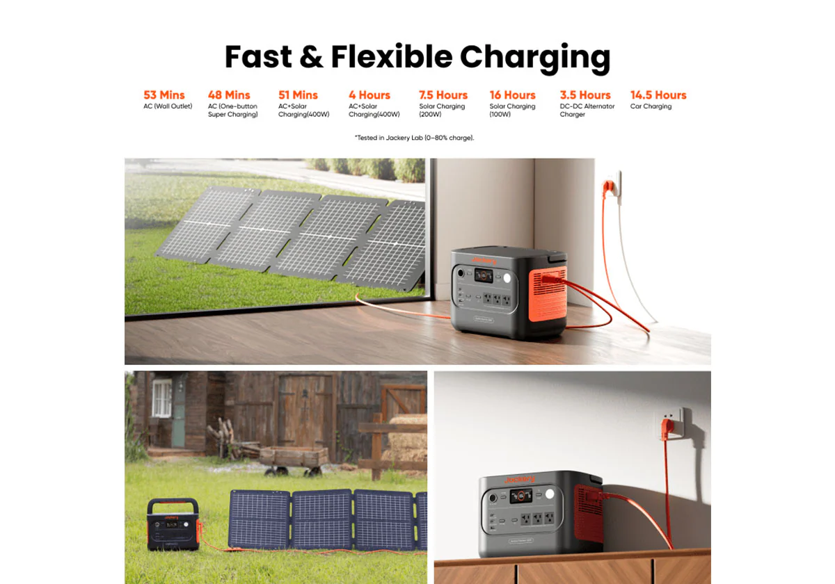 Jackery Explorer 1500 v2 Portable Power Station - Image 7