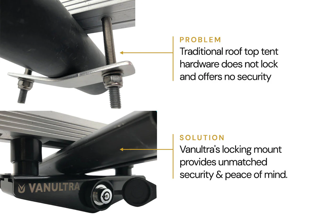 Roof Top Tent Locking Mount - Image 4